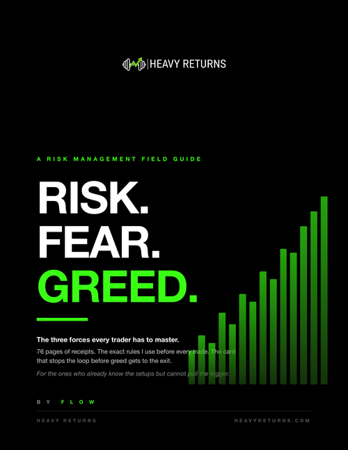 Risk Fear Greed cover